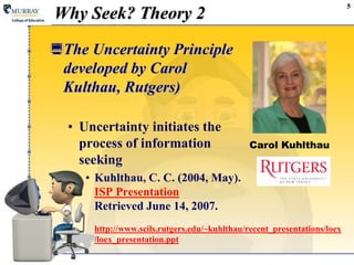 5
Why Seek? Theory 2
The Uncertainty Principle
developed by Carol
Kulthau, Rutgers)
• Uncertainty initiates the
process of information
seeking
• Kuhlthau, C. C. (2004, May).
ISP Presentation
Retrieved June 14, 2007.
http://www.scils.rutgers.edu/~kuhlthau/recent_presentations/loex
/loex_presentation.ppt
Carol Kuhlthau
 