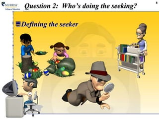 Question 2: Who’s doing the seeking?
Defining the seeker
8
 