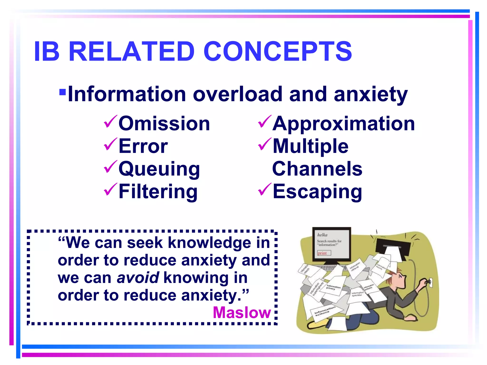 IB RELATED CONCEPTS Omission Error Queuing Filtering Approximation Multiple Channels Escaping “ We can seek knowledge in order to reduce anxiety and we can  avoid  knowing in order to reduce anxiety.” Maslow Information overload and anxiety 
