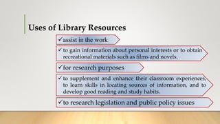 Uses of Library Resources
assist in the work.
 to gain information about personal interests or to obtain
recreational materials such as films and novels.
for research purposes
 to supplement and enhance their classroom experiences,
to learn skills in locating sources of information, and to
develop good reading and study habits.
to research legislation and public policy issues
 