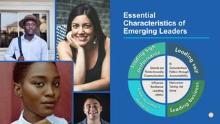 Essential
Characteristics of
Emerging Leaders
13
 