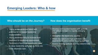 Emerging Leaders: Who & how
Who should be on the Journey?
• Young or inexperienced talent with
potential for increased leadership
responsibilities
• Young leaders looking to increase their
readiness for leadership appointment
• Technical or functional experts who need
to close leadership skill gaps to move into
more influential roles
How does the organisation benefit
• Develop well rounded leaders with aptitude
and attitude to lead in a rapidly changing
world.
• Strengthen the leadership pipeline
• Retain key talent and high potentials with
experiential & personalized learning journeys
• Assess learning aptitude as a key determinant
of success
 