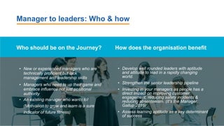 Manager to leaders: Who & how
Who should be on the Journey? How does the organisation benefit
• New or experienced managers who are
technically proficient but lack
management and leadership skills
• Managers who need to up their game and
embrace influence not just positional
authority
• An existing manager who wants to!
(Motivation to grow and learn is a sure
indicator of future fitness)
• Develop well rounded leaders with aptitude
and attitude to lead in a rapidly changing
world.
• Strengthen the senior leadership pipeline
• Investing in your managers as people has a
direct impact on improving customer
engagement, reducing safety incidents &
reducing absenteeism. (It’s the Manager,
Gallup 2019)
• Assess learning aptitude as a key determinant
of success
 