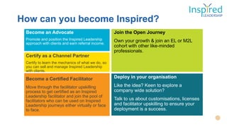 How can you become Inspired?
Become an Advocate
Promote and position the Inspired Leadership
approach with clients and earn referral income.
Become a Certified Facilitator
Move through the facilitator upskilling
process to get certified as an Inspired
Leadership facilitator and join the pool of
facilitators who can be used on Inspired
Leadership journeys either virtually or face
to face.
Deploy in your organisation
Like the idea? Keen to explore a
company wide solution?
Talk to us about customisations, licenses
and facilitator upskilling to ensure your
deployment is a success.
Join the Open Journey
Own your growth & join an EL or M2L
cohort with other like-minded
professionals.
Certify as a Channel Partner
Certify to learn the mechanics of what we do, so
you can sell and manage Inspired Leadership
with clients.
 