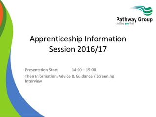 Apprenticeship Information
Session 2016/17
Presentation Start 14:00 – 15:00
Then Information, Advice & Guidance / Screening
Interview
 