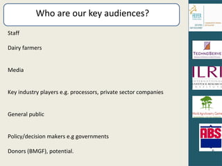 Who are our key audiences? Staff Dairy farmers Media Key industry players e.g. processors, private sector companies General public Policy/decision makers e.g governments Donors (BMGF), potential. 
