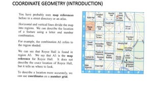 COORDINATE GEOMETRY (INTRODUCTION)
 