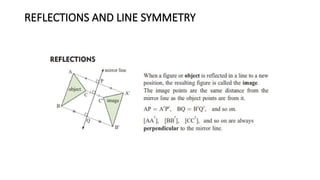 REFLECTIONS AND LINE SYMMETRY
 