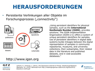 HERAUSFORDERUNGEN
•  Persistente Verlinkungen aller Objekte im
Forschungsprozess („connectivity“)

http://www.igsn.org

„Using persistent identifiers for physical
samples, such as the International
GeoSample Number (IGSN), provides
solutions. The IGSN Implementation
Organization (IGSN e.V.) offers a system of
unique persistent identifiers for samples.
Use of persistent identifiers in digital data
systems builds linkages between the digital
representation of samples in community
repositories, museums, and university
collections, their subsamples, their related
data in the literature and published
datasets, and in web-accessible
databases.“

Lehnert, K., & Klump, J. (2012). The Geoscience Internet of Things. Geophysical Research
Abstracts, 14, 13370. Retrieved from http://meetingorganizer.copernicus.org/EGU2012/
EGU2012-13370.pdf

 