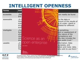 INTELLIGENT OPENNESS
Terms

Definition

accessible

„Data must be located in such a manner that it can readily be found
and in a form that can be used.“

assessable

„In a state in which judgments can be made as to the data or
information’s reliability. Data must provide an account of the results of
scientific work that is intelligible to those wishing to under- stand or
scrutinise them. Data must therefore be differentiated for different
audiences.“

intelligible

„Comprehensive for those who wish to scrutinise something.
Audiences need to be able to make some judgment or assessment of
what is communicated. They will need to judge the nature of the
claims made. They should be able to judge the competence and
reliability of those making the claims. Assessability also includes the
disclosure of attendant factors that might influence public trust.“

useable

„In a format where others can use the data or information. Data
should be able to be reused, often for different purposes, and
therefore will require proper background information and meta- data.
The usability of data will also depend on those who wish to use them.“

The Royal Society. (2012). Science as an open enterprise. The Royal Society Science Policy
Centre report 02/12. Retrieved from http://royalsociety.org/uploadedFiles/
Royal_Society_Content/policy/projects/sape/2012-06-20-SAOE.pdf

 