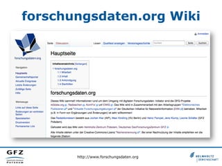 forschungsdaten.org Wiki

http://www.forschungsdaten.org

 