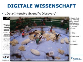 DIGITALE WISSENSCHAFT
•  „Data-Intensive Scientific Discovery“
Mersch, D. P., Crespi, A., &
Keller, L. (2013). Tracking
Individuals Shows Spatial
Fidelity Is a Key Regulator
of Ant Social Organization.
Science, 9(10), 735–48.
doi:10.1126/science.
1234316
Supplementary data:
http://dx.doi.org/10.5061/
dryad.8d8h7
Supplementary video:
http://youtu.be/UbRRSeDL0o

Credit: Alessandro Crespi, http://cdn.physorg.com/newman/gfx/news/hires/2013/mersch2hr.jpg

 