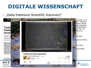 DIGITALE WISSENSCHAFT
•  „Data-Intensive Scientific Discovery“
Mersch, D. P., Crespi, A., &
Keller, L. (2013). Tracking
Individuals Shows Spatial
Fidelity Is a Key Regulator
of Ant Social Organization.
Science, 9(10), 735–48.
doi:10.1126/science.
1234316
Supplementary data:
http://dx.doi.org/10.5061/
dryad.8d8h7
Supplementary video:
http://youtu.be/UbRRSeDL0o

Credit: Alessandro Crespi, http://cdn.physorg.com/newman/gfx/news/hires/2013/mersch2hr.jpg

 