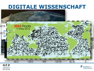 DIGITALE WISSENSCHAFT
•  „Data-Intensive Scientific Discovery“

http://commons.wikimedia.org/wiki/File:Grace_satellites.jpg
http://en.wikipedia.org/wiki/File:Jason1.png

Jensen, L., Rietbroek, R., &
Kusche, J. (2013). Land
water contribution to sea
level from GRACE and
Jason-1measurements.
Journal of Geophysical
Research: Oceans, 118(1),
212–226. doi:10.1002/jgrc.
20058

 