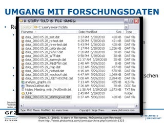 UMGANG MIT FORSCHUNGSDATEN
•  Regeln guter wissenschaftlicher Praxis (1998)
•  Empfehlung 7 „Datenhaltung“:
•  „Primärdaten als Grundlagen für Veröffentlichungen
sollen auf haltbaren und gesicherten Trägern in der
Institution, wo sie entstanden sind, für zehn Jahre
aufbewahrt werden.“

•  Bieten„einen Rahmen für eigene Überlegungen“
•  Vorrausetzung für die Antragstellung bei der Deutschen
Forschungsgemeinschaft (DFG)
•  Verankert in Arbeitsverträgen und
Publikationsrichtlinien
Deutsche Forschungsgemeinschaft. (1998). Vorschläge zur Sicherung guter wissenschaftlicher Praxis : Empfehlungen der Kommission
“Selbstkontrolle in der Wissenschaft”. Weinheim: Wiley-VCH. Retrieved from http://www.dfg.de/download/pdf/dfg_im_profil/
reden_stellungnahmen/download/empfehlung_wiss_praxis_0198.pdf

Cham, J. (2010). A story in file names. PhDcomics.com Retrieved
from htp://www.phdcomics.com/comics/archive.php?comicid=1323

 