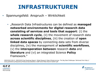 INFRASTRUKTUREN
•  Spannungsfeld: Anspruch – Wirklichkeit
•  „Research Data Infrastructures can be defined as managed
networked environments for digital research data
consisting of services and tools that support: (i) the
whole research cycle, (ii) the movement of research data
across scientific disciplines, (iii) the creation of open
linked data spaces by connecting data sets from diverse
disciplines, (iv) the management of scientific workflows,
(v) the interoperation between research data and
literature and (vi) an integrated Science Policy
Framework.“
GRDI2020 (2012). GRDI2020 Final Roadmap Report. Global Research Data Infrastructures: The Big Data Challenges. Retrieved from http://
www.grdi2020.eu/Repository/FileScaricati/e2b03611-e58f-4242-946a-5b21f17d2947.pdf

 
