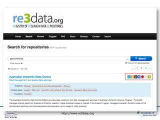 re3data.org

http://www.re3data.org

 