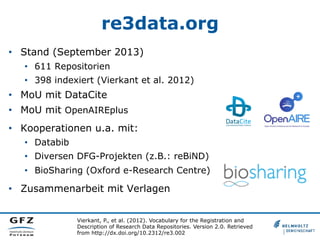 re3data.org
•  Stand (September 2013)
•  611 Repositorien
•  398 indexiert (Vierkant et al. 2012)

•  MoU mit DataCite
•  MoU mit OpenAIREplus
•  Kooperationen u.a. mit:
•  Databib
•  Diversen DFG-Projekten (z.B.: reBiND)
•  BioSharing (Oxford e-Research Centre)

•  Zusammenarbeit mit Verlagen
Vierkant, P., et al. (2012). Vocabulary for the Registration and
Description of Research Data Repositories. Version 2.0. Retrieved
from http://dx.doi.org/10.2312/re3.002

 