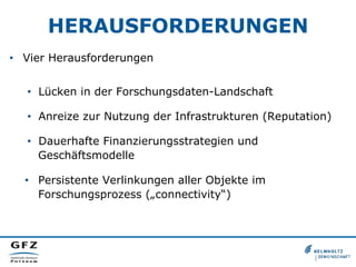 HERAUSFORDERUNGEN
•  Vier Herausforderungen
•  Lücken in der Forschungsdaten-Landschaft
•  Anreize zur Nutzung der Infrastrukturen (Reputation)
•  Dauerhafte Finanzierungsstrategien und
Geschäftsmodelle
•  Persistente Verlinkungen aller Objekte im
Forschungsprozess („connectivity“)

 