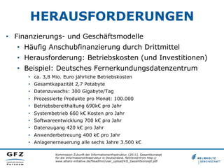 HERAUSFORDERUNGEN
•  Finanzierungs- und Geschäftsmodelle
•  Häufig Anschubfinanzierung durch Drittmittel
•  Herausforderung: Betriebskosten (und Investitionen)
•  Beispiel: Deutsches Fernerkundungsdatenzentrum
•  ca. 3,8 Mio. Euro jährliche Betriebskosten
•  Gesamtkapazität 2,7 Petabyte
•  Datenzuwachs: 300 Gigabyte/Tag
•  Prozessierte Produkte pro Monat: 100.000
•  Betriebsbereithaltung 690k€ pro Jahr
•  Systembetrieb 660 k€ Kosten pro Jahr
•  Softwareentwicklung 700 k€ pro Jahr
•  Datenzugang 420 k€ pro Jahr
•  Anwenderbetreuung 400 k€ pro Jahr
•  Anlagenerneuerung alle sechs Jahre 3.500 k€
Kommission Zukunft der Informationsinfrastruktur. (2011). Gesamtkonzept
für die Informationsinfrastruktur in Deutschland. Retrieved from http://
www.allianz-initiative.de/fileadmin/user_upload/KII_Gesamtkonzept.pdf

 