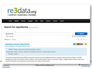 re3data.org

http://www.re3data.org

 