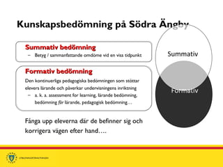 Kunskapsbedömning på Södra Ängby
Summativ bedömningSummativ bedömning
– Betyg / sammanfattande omdöme vid en viss tidpunkt
Formativ bedömningFormativ bedömning
Den kontinuerliga pedagogiska bedömningen som stöttar
elevers lärande och påverkar undervisningens inriktning
– a. k. a. assessment for learning, lärande bedömning,
bedömning för lärande, pedagogisk bedömning…
Fånga upp eleverna där de befinner sig och
korrigera vägen efter hand….
Formativ
Summativ
 