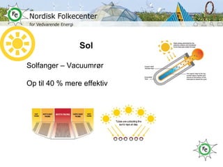 Sol Solfanger – Vacuumrør Op til 40 % mere effektiv 