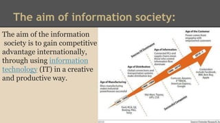The aim of information society: 
The aim of the information 
society is to gain competitive 
advantage internationally, 
through using information 
technology (IT) in a creative 
and productive way. 
 