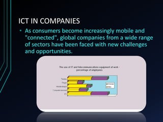 ICT IN COMPANIES
• As consumers become increasingly mobile and
"connected", global companies from a wide range
of sectors have been faced with new challenges
and opportunities.
 
