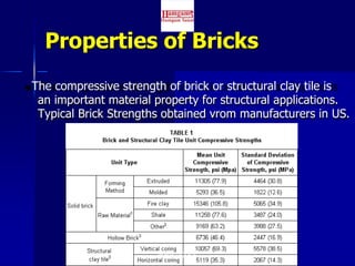 Information soil bricks/Best Brick Production Methods | PDF