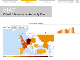 EINLEITUNG

TEIL 1

TEIL 2

OFFENE FRAGEN

13

 
