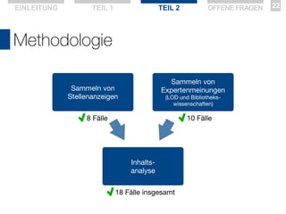 EINLEITUNG

TEIL 1

TEIL 2

OFFENE FRAGEN

Methodologie
Sammeln von
Expertenmeinungen

Sammeln von
Stellenanzeigen

(LOD und Bibliothekswissenschaften)

8 Fälle

10 Fälle

Inhaltsanalyse
18 Fälle insgesamt

22

 