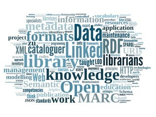 Informationsspezialisten angesichts Linked Open Data