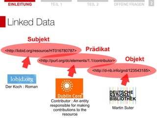 EINLEITUNG

TEIL 1

TEIL 2

OFFENE FRAGEN

2

Linked Data
Subjekt
<http://lobid.org/resource/HT016780787>

Prädikat

<http://purl.org/dc/elements/1.1/contributor>

Objekt

<http://d-nb.info/gnd/123543185>.

Der Koch : Roman

Contributor : An entity
responsible for making
contributions to the
resource

Martin Suter

 