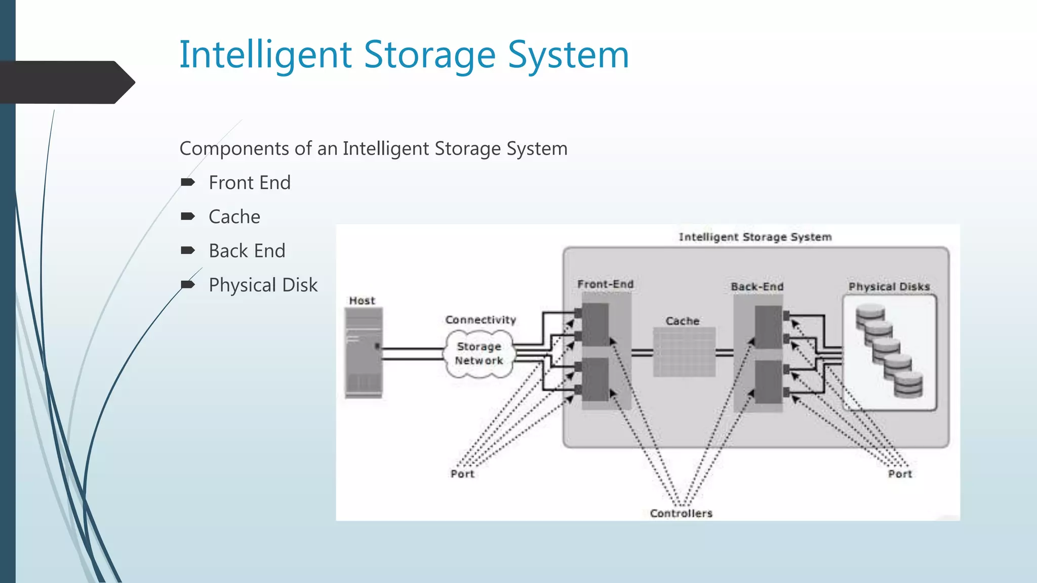 Intelligent Storage System
Components of an Intelligent Storage System
 Front End
 Cache
 Back End
 Physical Disk
 