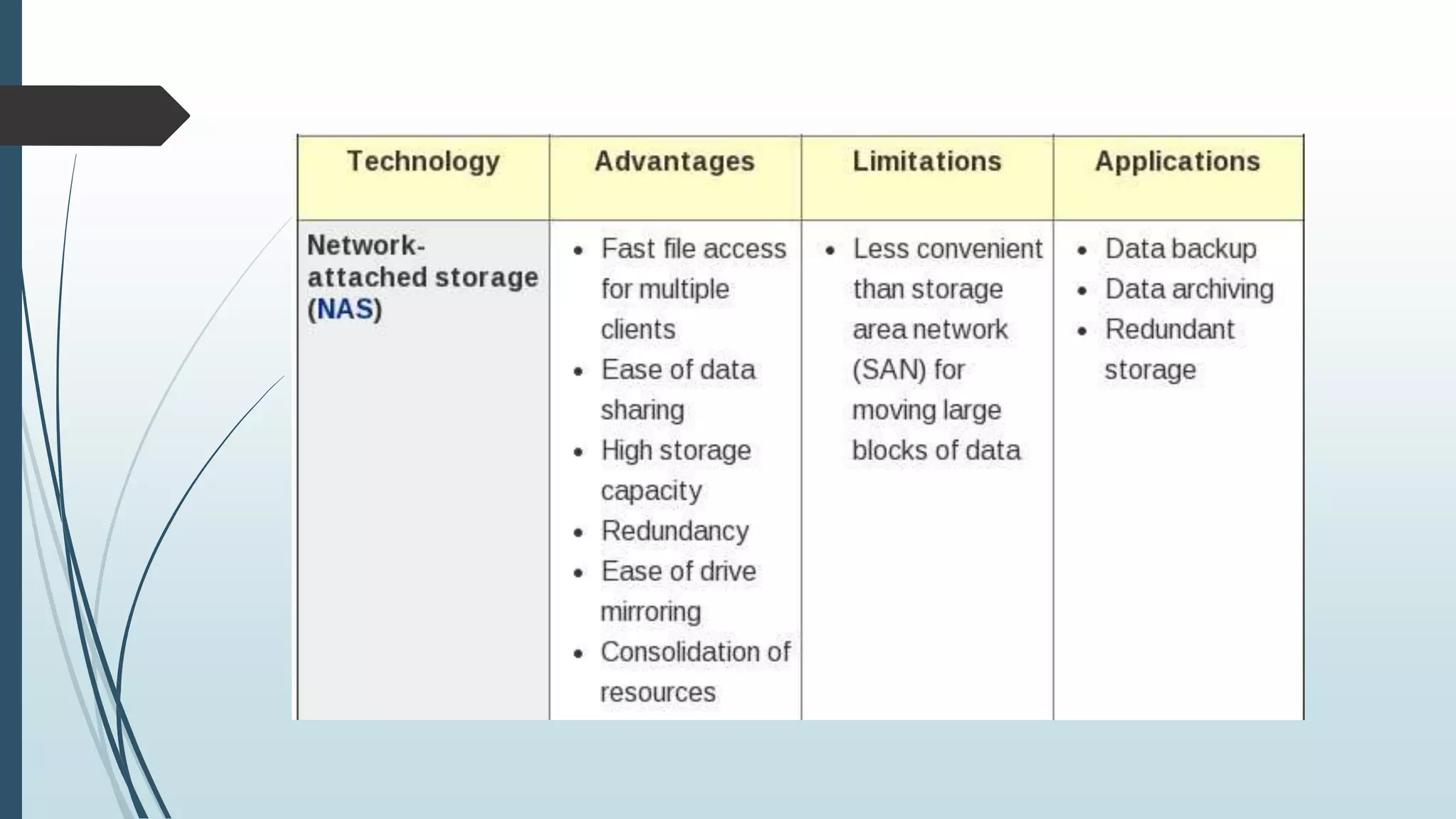 Information storage and management