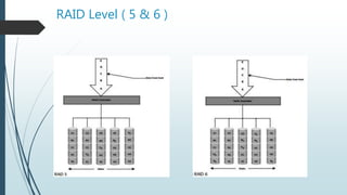 Information storage and management | PPTX