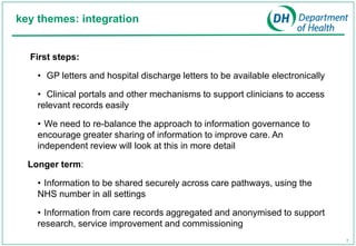 key themes: integration


  First steps:

    • GP letters and hospital discharge letters to be available electronically

    • Clinical portals and other mechanisms to support clinicians to access
    relevant records easily

    • We need to re-balance the approach to information governance to
    encourage greater sharing of information to improve care. An
    independent review will look at this in more detail

  Longer term:

    • Information to be shared securely across care pathways, using the
    NHS number in all settings

    • Information from care records aggregated and anonymised to support
    research, service improvement and commissioning
                                                                                 7
 