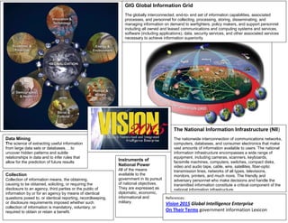 GIG Global Information Grid
                                                                The globally interconnected, end-to- end set of information capabilities, associated
                                                                processes, and personnel for collecting, processing, storing, disseminating, and
                                                                managing information on demand to warfighters, policy makers, and support personnel
                                                                including all owned and leased communications and computing systems and services,
                                                                software (including applications), data, security services, and other associated services
                                                                necessary to achieve information superiority




                                                                                            The National Information Infrastructure (NII)
Data Mining                                                                                 The nationwide interconnection of communications networks,
The science of extracting useful information                                                computers, databases, and consumer electronics that make
from large data sets or databases. . .to                                                    vast amounts of information available to users. The national
uncover hidden patterns and subtle                                                          information infrastructure encompasses a wide range of
relationships in data and to infer rules that                                               equipment, including cameras, scanners, keyboards,
allow for the prediction of future results
                                                             Instruments of                 facsimile machines, computers, switches, compact disks,
                                                             National Power                 video and audio tape, cable, wire, satellites, fiber-optic
                                                             All of the means               transmission lines, networks of all types, televisions,
Collection                                                   available to the               monitors, printers, and much more. The friendly and
Collection of information means, the obtaining,              government in its pursuit      adversary personnel who make decisions and handle the
causing to be obtained, soliciting, or requiring the         of national objectives.        transmitted information constitute a critical component of the
disclosure to an agency, third parties or the public of      They are expressed as          national information infrastructure.
information by or for an agency by means of identical        diplomatic, economic,
questions posed to, or identical reporting, recordkeeping,   informational and         References:
or disclosure requirements imposed whether such              military.                 Vision 2015 Global Intelligence Enterprise
collection of information is mandatory, voluntary, or
required to obtain or retain a benefit.                                                On Their Terms government information Lexicon
 