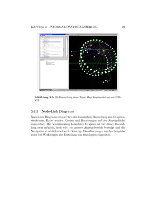KAPITEL 3. INFORMATIONSVISUALISIERUNG                                     20




  Abbildung 3.5: 3D-Darstellung einer Topic Map Repr¨sentation mit UNI-
                                                    a
  VIT



3.6.3   Node-Link Diagrams
Node-Link Diagrams entsprechen der klassischen Darstellung von Graphen-
strukturen. Dabei werden Knoten und Beziehungen auf der Anzeigeﬂ¨che   a
angeordnet. Die Visualisierung komplexer Graphen ist bei dieser Darstel-
lung zwar m¨glich, doch wird ein grosser Anzeigebereich ben¨tigt und die
            o                                                 o
Navigation erheblich erschwert. Derartige Visualisierungen werden beispiels-
weise bei Werkzeugen zur Erstellung von Ontologien eingesetzt.
 