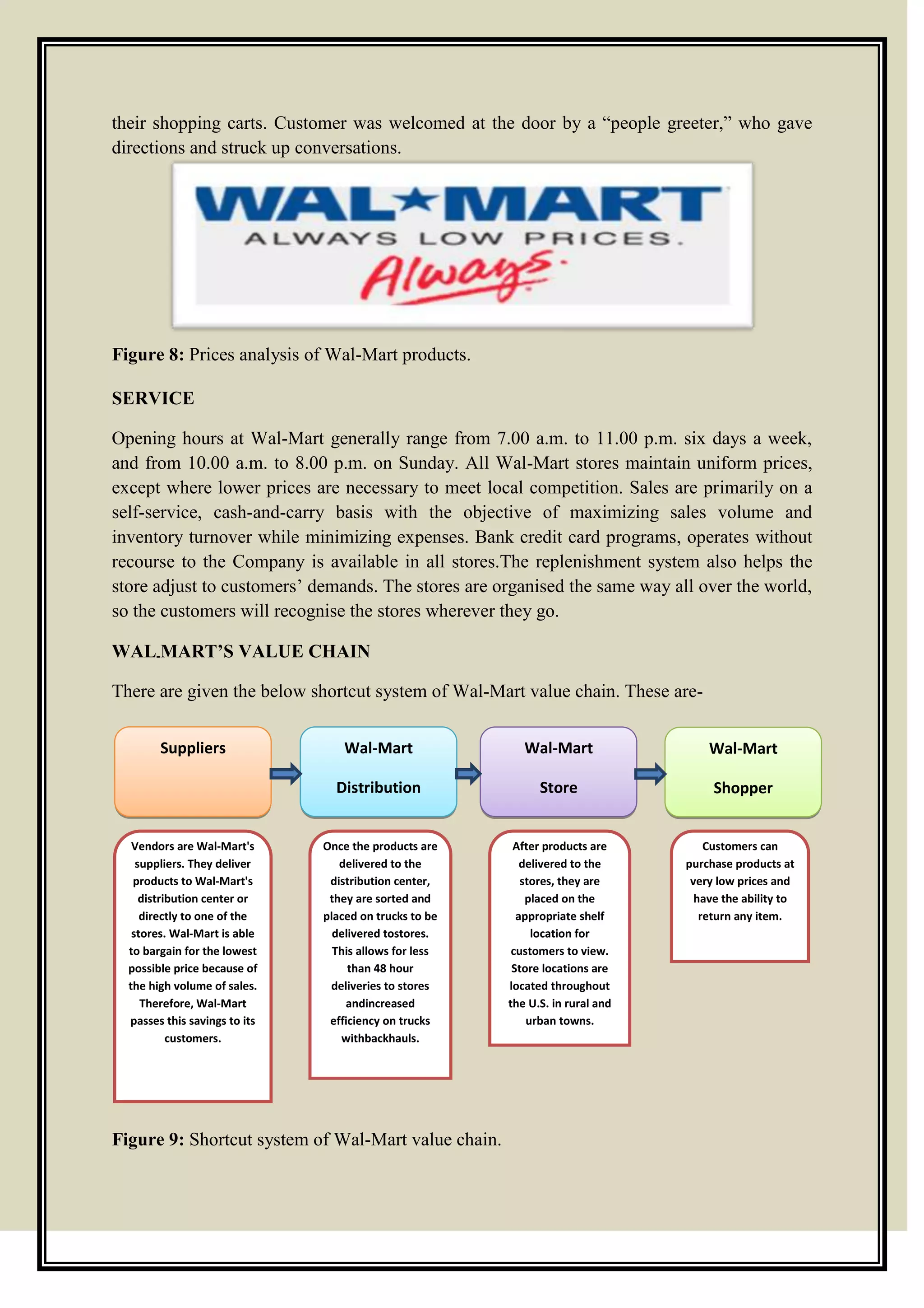 their shopping carts. Customer was welcomed at the door by a ―people greeter,‖ who gave
directions and struck up conversations.
Figure 8: Prices analysis of Wal-Mart products.
SERVICE
Opening hours at Wal-Mart generally range from 7.00 a.m. to 11.00 p.m. six days a week,
and from 10.00 a.m. to 8.00 p.m. on Sunday. All Wal-Mart stores maintain uniform prices,
except where lower prices are necessary to meet local competition. Sales are primarily on a
self-service, cash-and-carry basis with the objective of maximizing sales volume and
inventory turnover while minimizing expenses. Bank credit card programs, operates without
recourse to the Company is available in all stores.The replenishment system also helps the
store adjust to customers’ demands. The stores are organised the same way all over the world,
so the customers will recognise the stores wherever they go.
WAL-MART’S VALUE CHAIN
There are given the below shortcut system of Wal-Mart value chain. These are-
Figure 9: Shortcut system of Wal-Mart value chain.
Suppliers Wal-Mart
Distribution
Center
Wal-Mart
Store
Wal-Mart
Shopper
Vendors are Wal-Mart's
suppliers. They deliver
products to Wal-Mart's
distribution center or
directly to one of the
stores. Wal-Mart is able
to bargain for the lowest
possible price because of
the high volume of sales.
Therefore, Wal-Mart
passes this savings to its
customers.
Customers can
purchase products at
very low prices and
have the ability to
return any item.
After products are
delivered to the
stores, they are
placed on the
appropriate shelf
location for
customers to view.
Store locations are
located throughout
the U.S. in rural and
urban towns.
Once the products are
delivered to the
distribution center,
they are sorted and
placed on trucks to be
delivered tostores.
This allows for less
than 48 hour
deliveries to stores
andincreased
efficiency on trucks
withbackhauls.
 