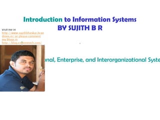 Introduction to Information Systems
BY SUJITH B R
.
Functional, Enterprise, and Interorganizational Syste
 