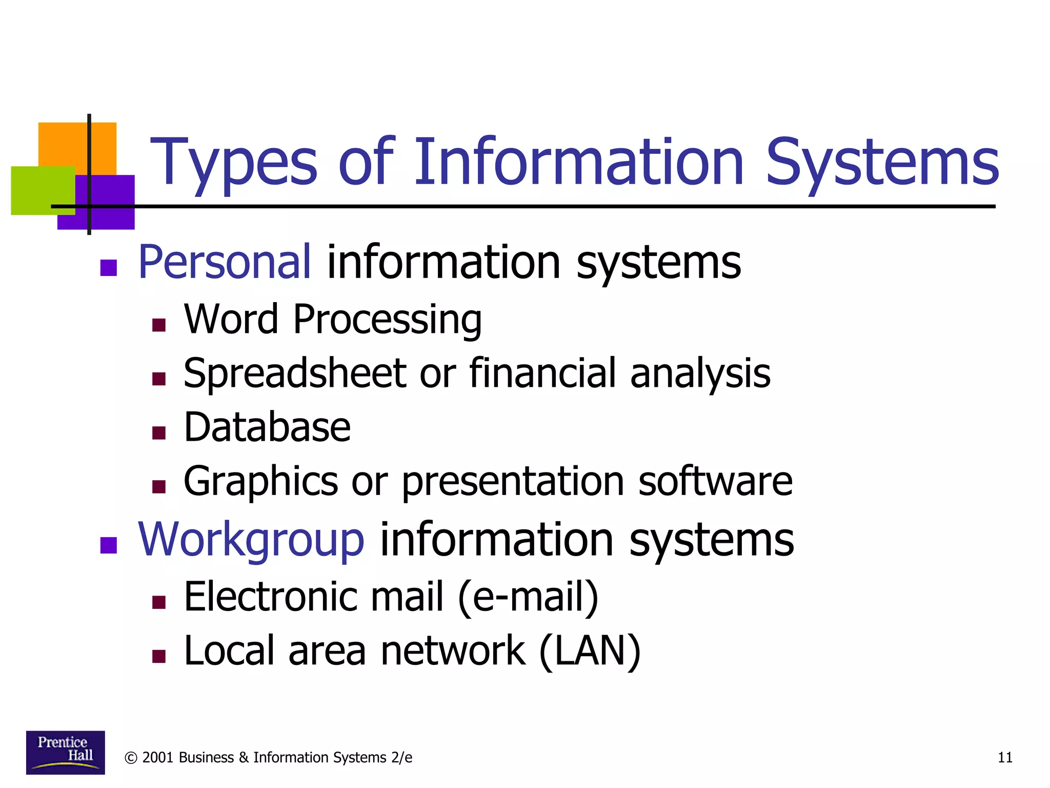 Information system | PPTX