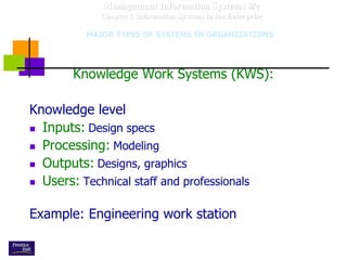 Knowledge Work Systems (KWS):
Knowledge level
 Inputs: Design specs
 Processing: Modeling
 Outputs: Designs, graphics
 Users: Technical staff and professionals
Example: Engineering work station
MAJOR TYPES OF SYSTEMS IN ORGANIZATIONS
Management Information Systems 8/e
Chapter 2 Information Systems in the Enterprise
 