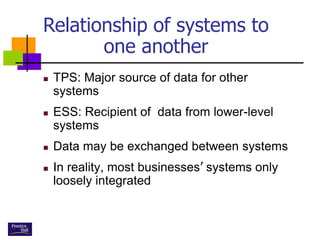  TPS: Major source of data for other
systems
 ESS: Recipient of data from lower-level
systems
 Data may be exchanged between systems
 In reality, most businesses’ systems only
loosely integrated
Relationship of systems to
one another
 