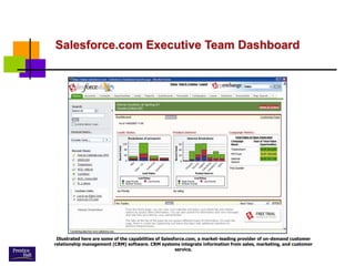 Salesforce.com Executive Team Dashboard
Illustrated here are some of the capabilities of Salesforce.com, a market-leading provider of on-demand customer
relationship management (CRM) software. CRM systems integrate information from sales, marketing, and customer
service.
 
