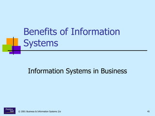 © 2001 Business & Information Systems 2/e 45
Benefits of Information
Systems
Information Systems in Business
 