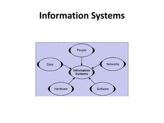 Information Systems
 