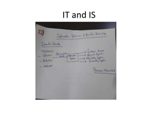 IT and IS
 