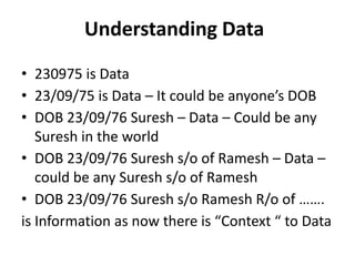 Understanding Data
• 230975 is Data
• 23/09/75 is Data – It could be anyone’s DOB
• DOB 23/09/76 Suresh – Data – Could be any
Suresh in the world
• DOB 23/09/76 Suresh s/o of Ramesh – Data –
could be any Suresh s/o of Ramesh
• DOB 23/09/76 Suresh s/o Ramesh R/o of …….
is Information as now there is “Context “ to Data
 